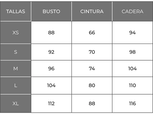 Guía de tallas